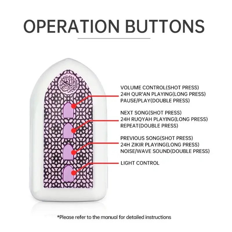 Plug In Quran - Image 2