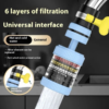 360° Faucet Water Filter | 6 Layer Filtration Anti-Splash Tap Filter