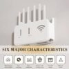 Wall Mounted WiFi Router Storage Rack | Multipurpose Router Organizer Shelf